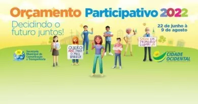 Orçamento Participativo 2022, Cidade Ocidental, GO