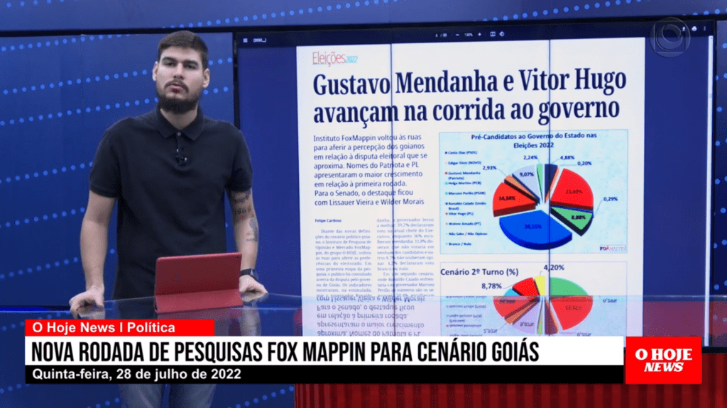 ELEIÇÕES 2022: Nova Pesquisa Fox Mappin para Goiás
