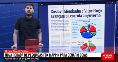 ELEIÇÕES 2022: Nova Pesquisa Fox Mappin para Goiás