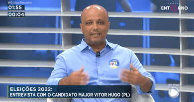 Em sabatina no canal da Record - Goiás na última segunda-feira, 05 de setembro, o candidato a Governador de Goiás indicado pelo Presidente Jair Bolsonaro, Major Vitor Hugo, expressou sua opinião sobre as pesquisas realizadas no estado de Goiás.
