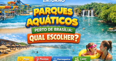 Parques aquáticos perto de Brasília com piscinas e lazer familiar